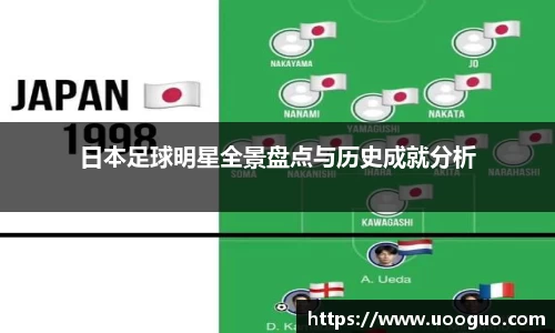 日本足球明星全景盘点与历史成就分析