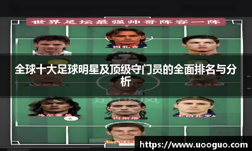 全球十大足球明星及顶级守门员的全面排名与分析