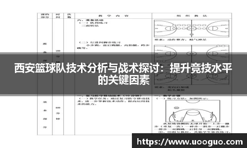 西安篮球队技术分析与战术探讨：提升竞技水平的关键因素