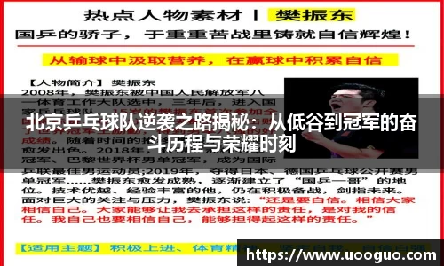 北京乒乓球队逆袭之路揭秘：从低谷到冠军的奋斗历程与荣耀时刻