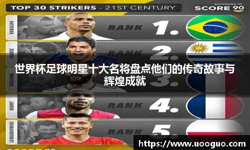 世界杯足球明星十大名将盘点他们的传奇故事与辉煌成就