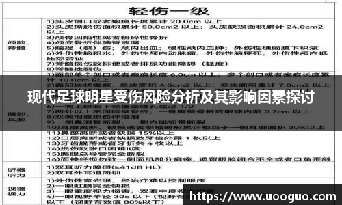 现代足球明星受伤风险分析及其影响因素探讨